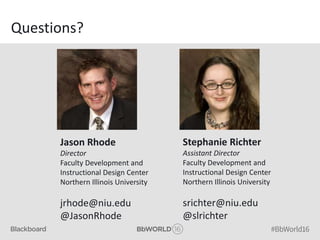 Questions?
Jason Rhode
Director
Faculty Development and
Instructional Design Center
Northern Illinois University
jrhode@niu.edu
@JasonRhode
Stephanie Richter
Assistant Director
Faculty Development and
Instructional Design Center
Northern Illinois University
srichter@niu.edu
@slrichter
 