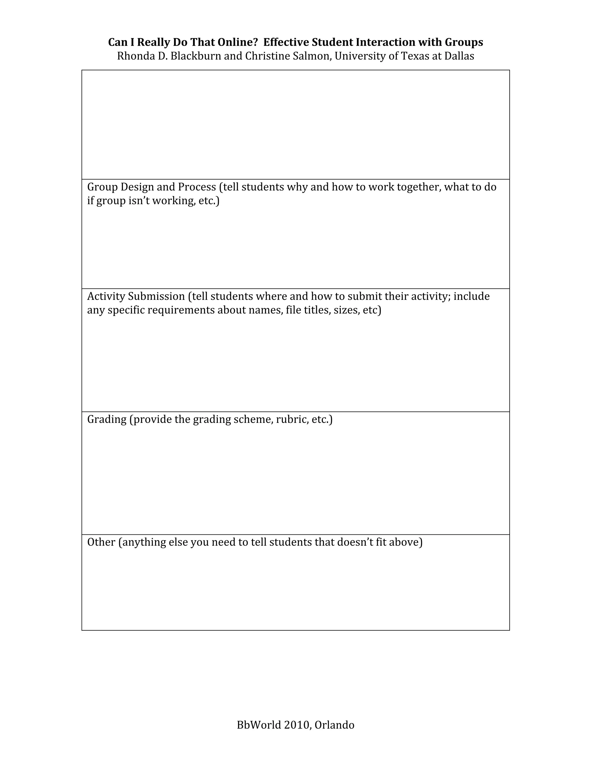 Can I Really Do That Online?  Effective Student Interaction with Groups 
     Rhonda D. Blackburn and Christine Salmon, University of Texas at Dallas 
 
 
 
 
 
 
 
 
Group Design and Process (tell students why and how to work together, what to do 
if group isn’t working, etc.) 
 
 
 
 
 
 
Activity Submission (tell students where and how to submit their activity; include 
any specific requirements about names, file titles, sizes, etc) 
 
 
 
 
 
 
 
Grading (provide the grading scheme, rubric, etc.) 
 
 
 
 
 
 
 
 
Other (anything else you need to tell students that doesn’t fit above) 
 
 
 
 
 
 
 




                              BbWorld 2010, Orlando 
 
