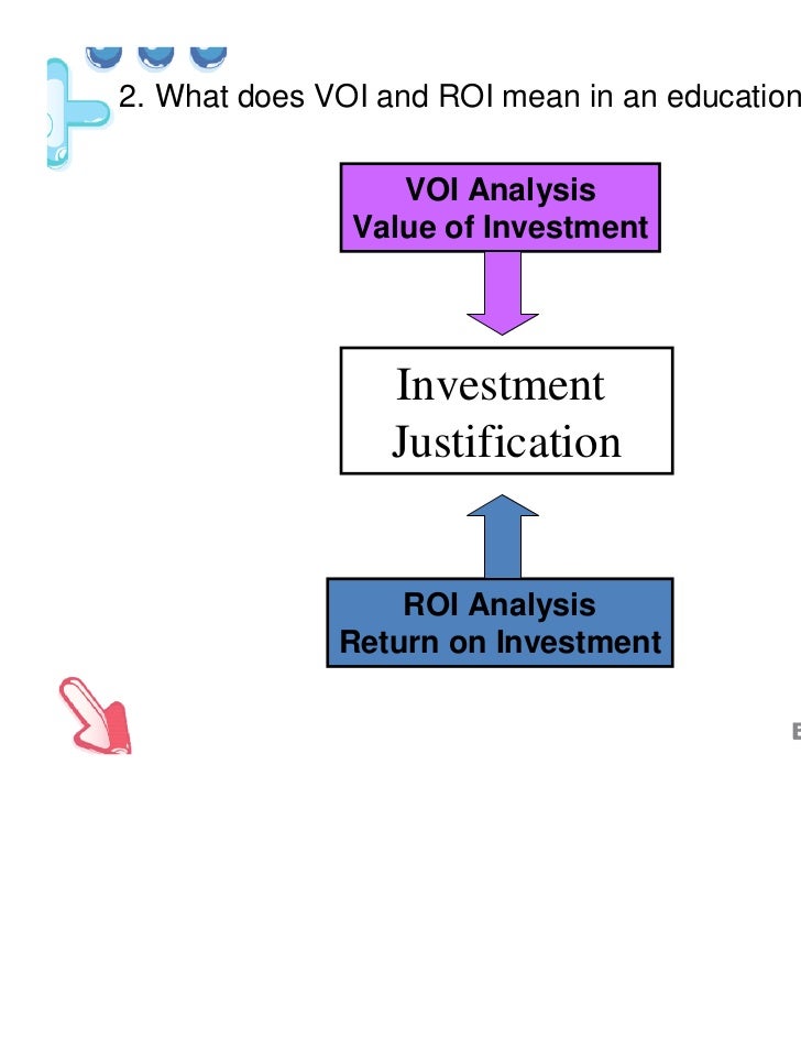 The New Math for Justifying Online Learning