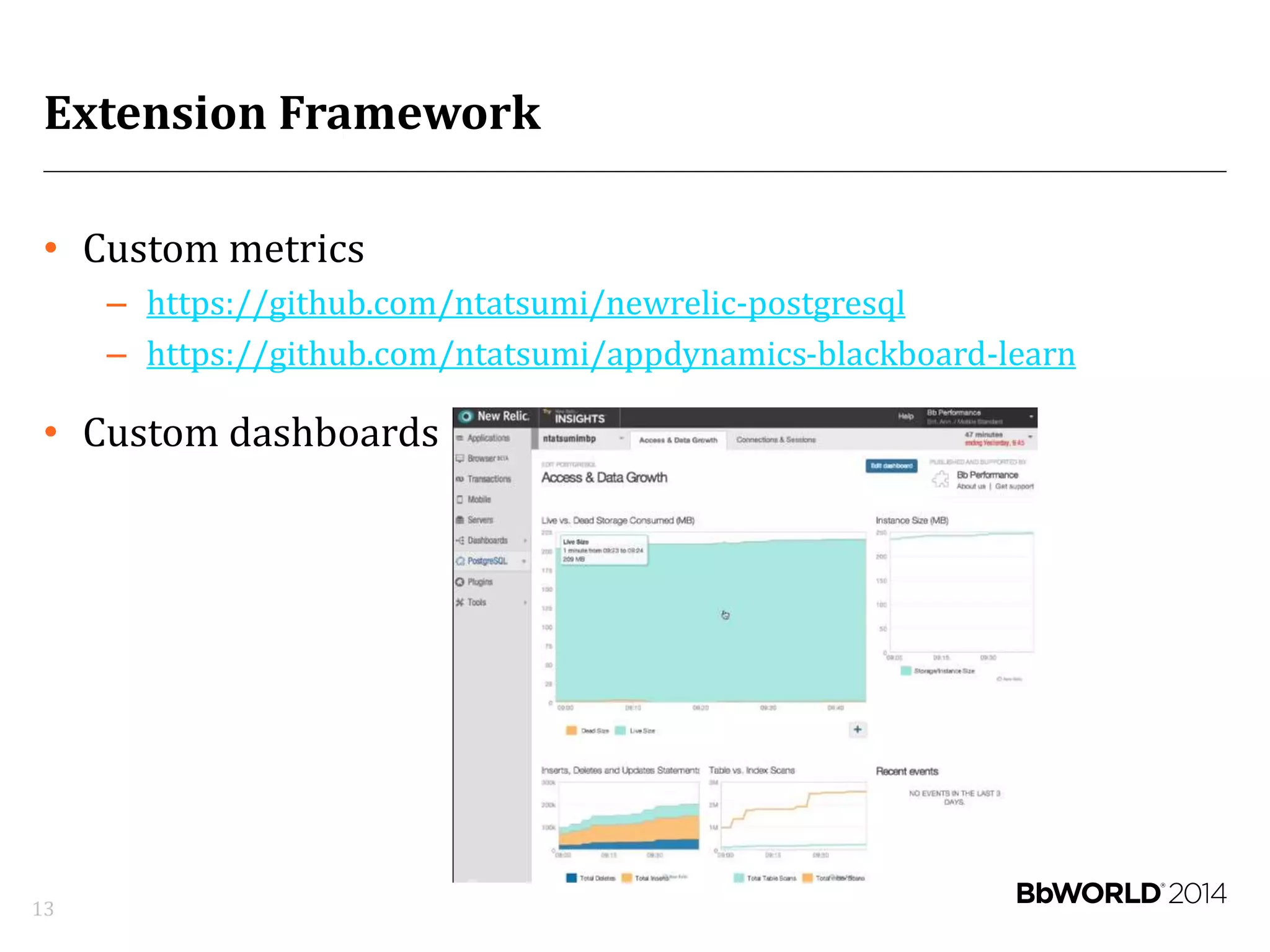 Extension Framework
• Custom metrics
– https://github.com/ntatsumi/newrelic-postgresql
– https://github.com/ntatsumi/appdynamics-blackboard-learn
• Custom dashboards
13
 