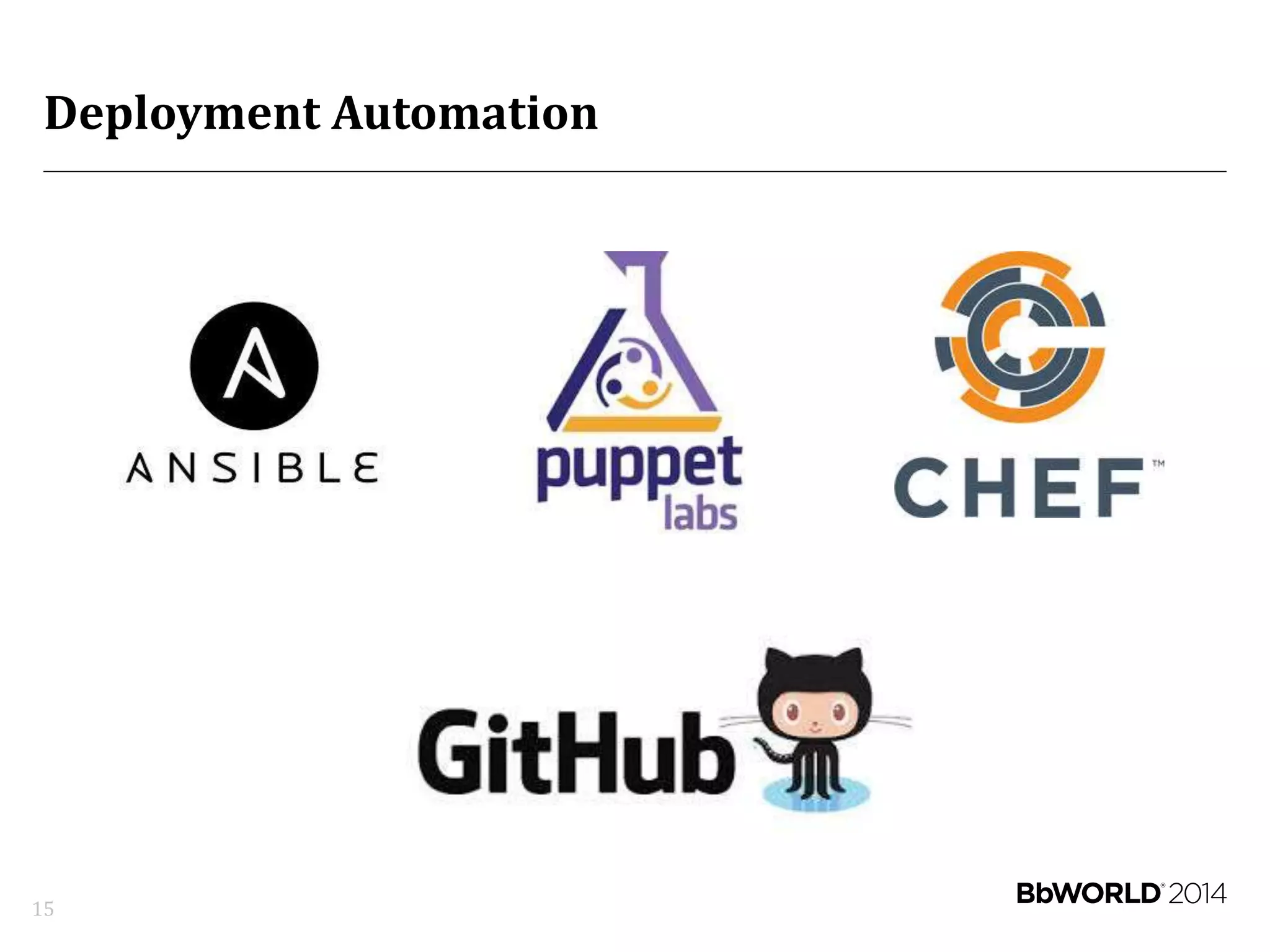 Deployment Automation
15
 