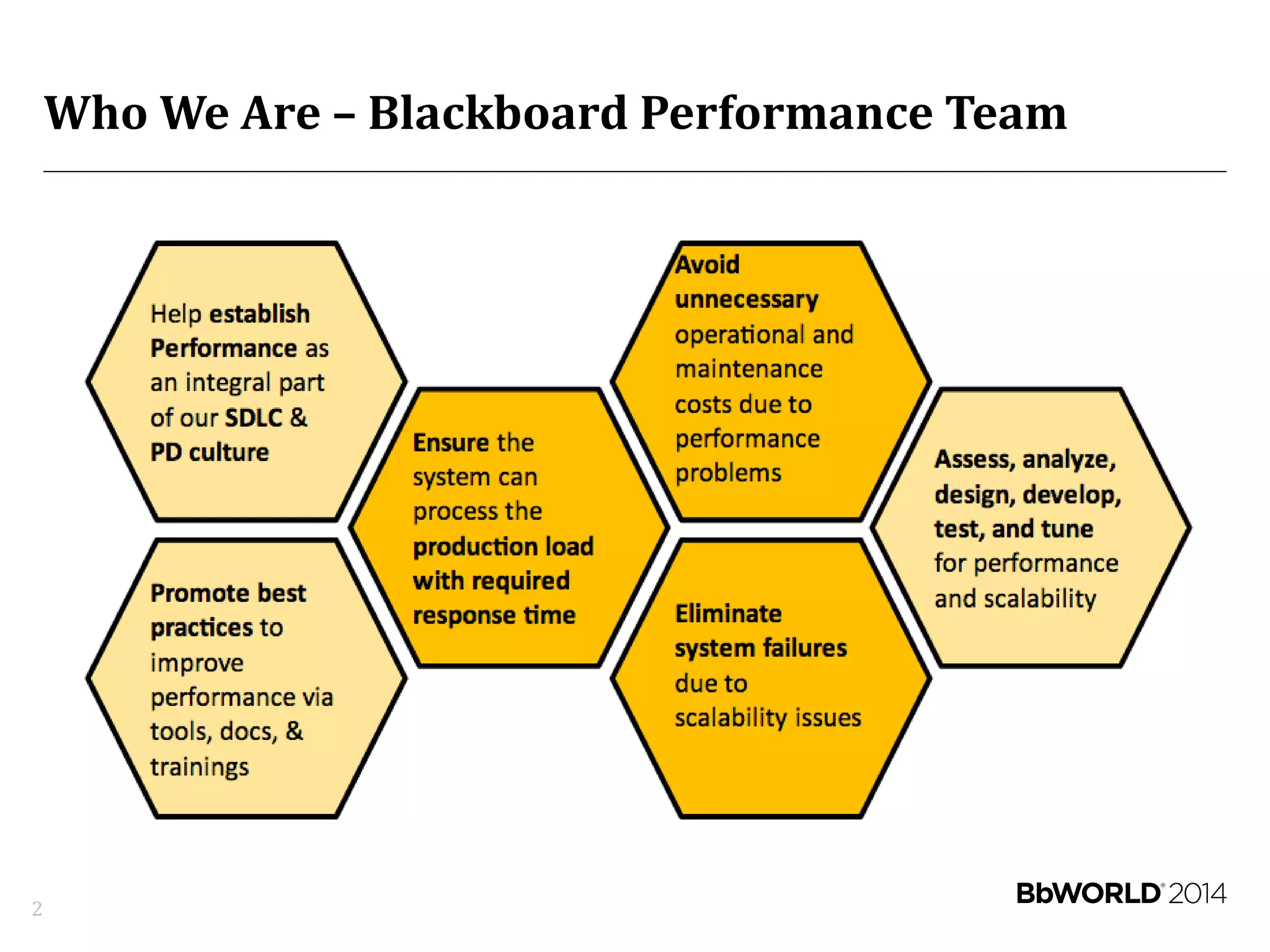 Who We Are – Blackboard Performance Team
2
 