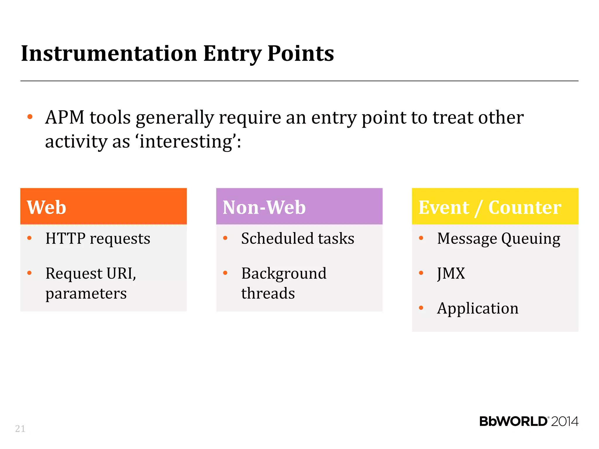 Instrumentation Entry Points
Web
• HTTP requests
• Request URI,
parameters
Non-Web
• Scheduled tasks
• Background
threads
Event / Counter
• Message Queuing
• JMX
• Application
21
• APM tools generally require an entry point to treat other
activity as ‘interesting’:
 