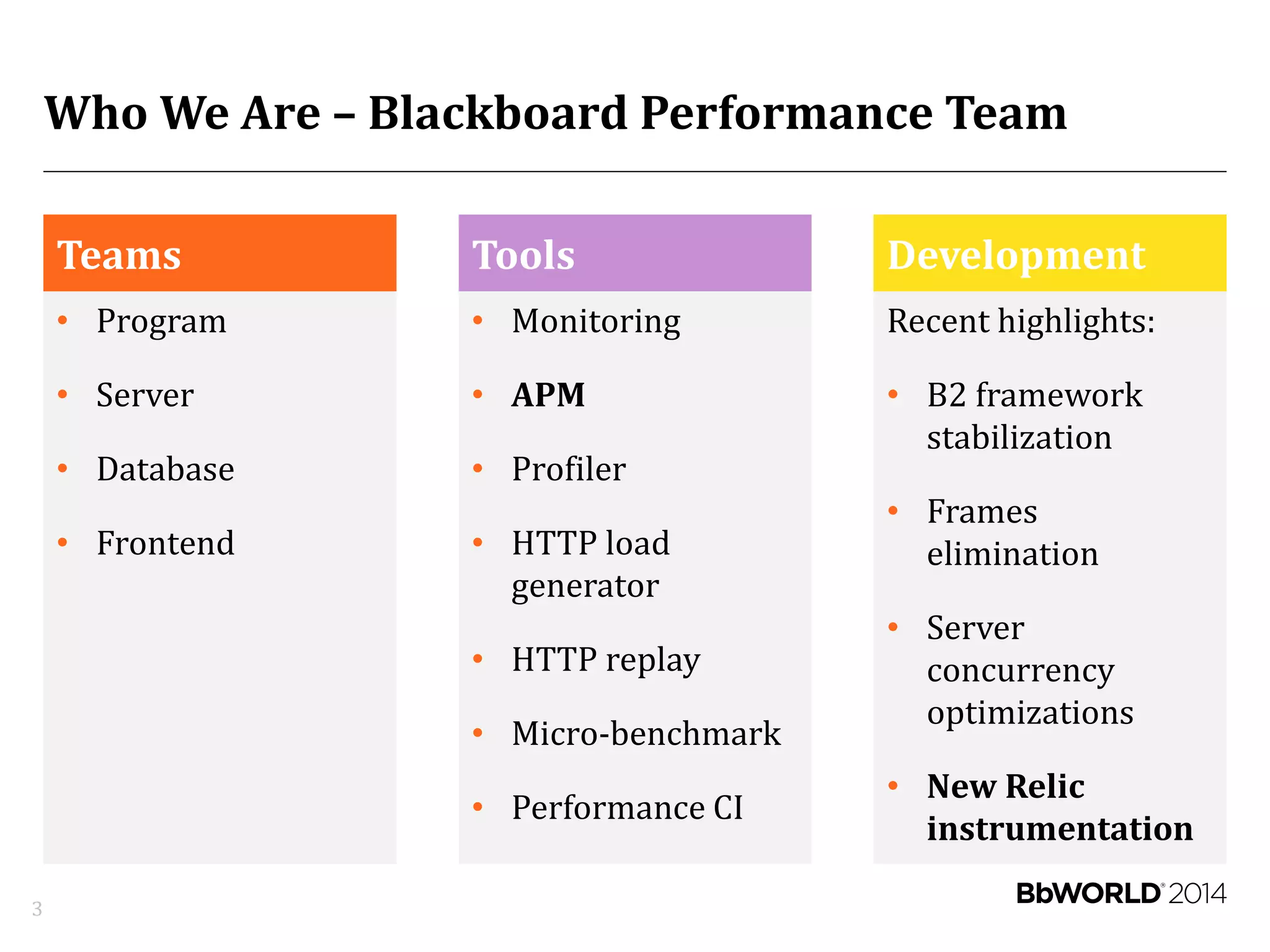 Who We Are – Blackboard Performance Team
Teams
• Program
• Server
• Database
• Frontend
Tools
• Monitoring
• APM
• Profiler
• HTTP load
generator
• HTTP replay
• Micro-benchmark
• Performance CI
Development
Recent highlights:
• B2 framework
stabilization
• Frames
elimination
• Server
concurrency
optimizations
• New Relic
instrumentation
3
 
