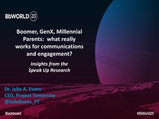 Dr. Julie A. Evans
CEO, Project Tomorrow
@JulieEvans_PT
Boomer, GenX, Millennial
Parents: what really
works for communications
and engagement?
Insights from the
Speak Up Research
 