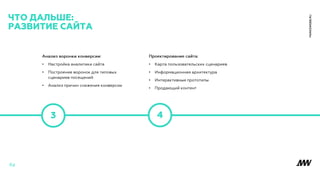 6464
•
•
•
•
•
•
•
 