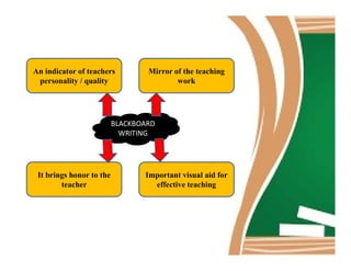 BLACKBOARD
WRITING
An indicator of teachers
personality / quality
Mirror of the teaching
work
WRITING
Important visual aid for
effective teaching
It brings honor to the
teacher
 