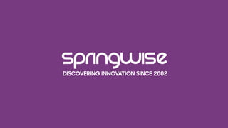 Springwise Top Digital Innovations 2015