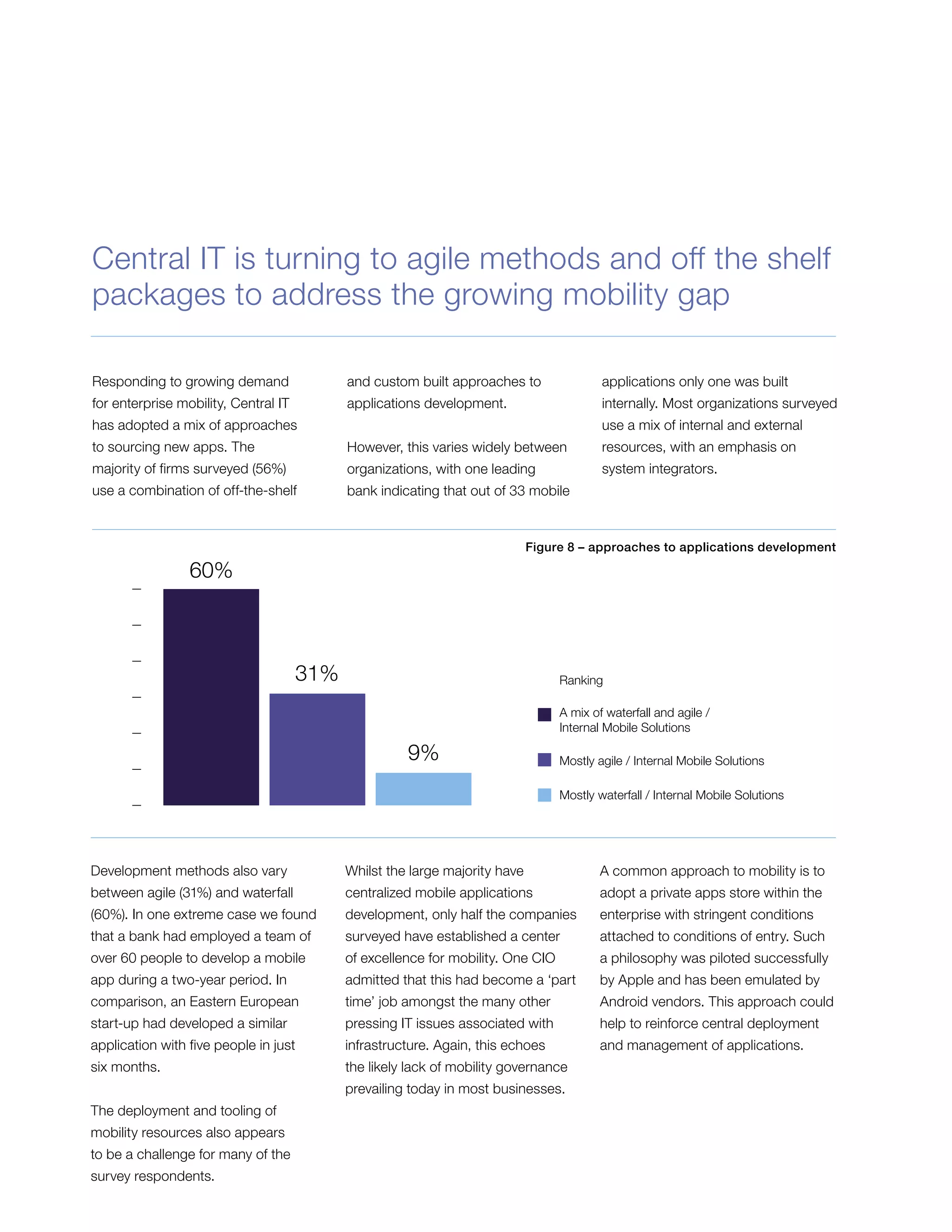 60%
31%
9%
Ranking
A mix of waterfall and agile /
Internal Mobile Solutions
Mostly agile / Internal Mobile Solutions
Mostly waterfall / Internal Mobile Solutions
Responding to growing demand
for enterprise mobility, Central IT
has adopted a mix of approaches
to sourcing new apps. The
majority of firms surveyed (56%)
use a combination of off-the-shelf
and custom built approaches to
applications development.
However, this varies widely between
organizations, with one leading
bank indicating that out of 33 mobile
applications only one was built
internally. Most organizations surveyed
use a mix of internal and external
resources, with an emphasis on
system integrators.
Development methods also vary
between agile (31%) and waterfall
(60%). In one extreme case we found
that a bank had employed a team of
over 60 people to develop a mobile
app during a two-year period. In
comparison, an Eastern European
start-up had developed a similar
application with five people in just
six months.
The deployment and tooling of
mobility resources also appears
to be a challenge for many of the
survey respondents.
Whilst the large majority have
centralized mobile applications
development, only half the companies
surveyed have established a center
of excellence for mobility. One CIO
admitted that this had become a ‘part
time’ job amongst the many other
pressing IT issues associated with
infrastructure. Again, this echoes
the likely lack of mobility governance
prevailing today in most businesses.
A common approach to mobility is to
adopt a private apps store within the
enterprise with stringent conditions
attached to conditions of entry. Such
a philosophy was piloted successfully
by Apple and has been emulated by
Android vendors. This approach could
help to reinforce central deployment
and management of applications.
Central IT is turning to agile methods and off the shelf
packages to address the growing mobility gap
Figure 8 – approaches to applications development
 