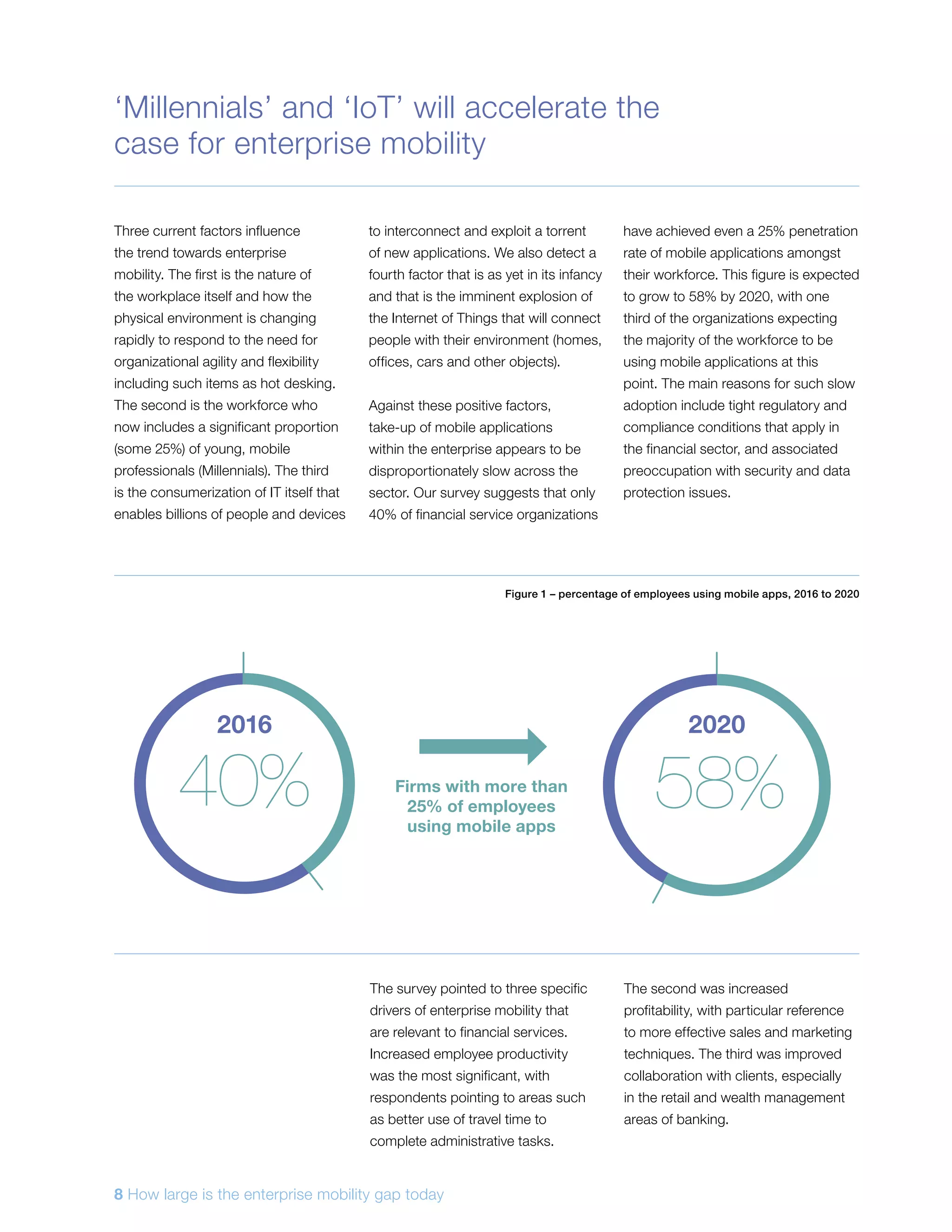 Three current factors influence
the trend towards enterprise
mobility. The first is the nature of
the workplace itself and how the
physical environment is changing
rapidly to respond to the need for
organizational agility and flexibility
including such items as hot desking.
The second is the workforce who
now includes a significant proportion
(some 25%) of young, mobile
professionals (Millennials). The third
is the consumerization of IT itself that
enables billions of people and devices
to interconnect and exploit a torrent
of new applications. We also detect a
fourth factor that is as yet in its infancy
and that is the imminent explosion of
the Internet of Things that will connect
people with their environment (homes,
offices, cars and other objects).
Against these positive factors,
take-up of mobile applications
within the enterprise appears to be
disproportionately slow across the
sector. Our survey suggests that only
40% of financial service organizations
have achieved even a 25% penetration
rate of mobile applications amongst
their workforce. This figure is expected
to grow to 58% by 2020, with one
third of the organizations expecting
the majority of the workforce to be
using mobile applications at this
point. The main reasons for such slow
adoption include tight regulatory and
compliance conditions that apply in
the financial sector, and associated
preoccupation with security and data
protection issues.
The survey pointed to three specific
drivers of enterprise mobility that
are relevant to financial services.
Increased employee productivity
was the most significant, with
respondents pointing to areas such
as better use of travel time to
complete administrative tasks.
The second was increased
profitability, with particular reference
to more effective sales and marketing
techniques. The third was improved
collaboration with clients, especially
in the retail and wealth management
areas of banking.
‘Millennials’ and ‘IoT’ will accelerate the
case for enterprise mobility
Figure 1 – percentage of employees using mobile apps, 2016 to 2020
Firms with more than
25% of employees
using mobile apps
58%40%
2016 2020
8 How large is the enterprise mobility gap today
 