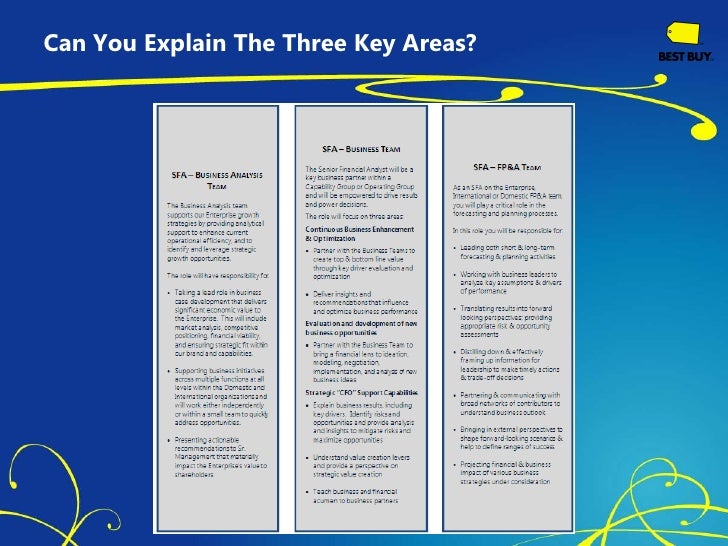 Content presentation analyst best buy Content presentation analyst best buy