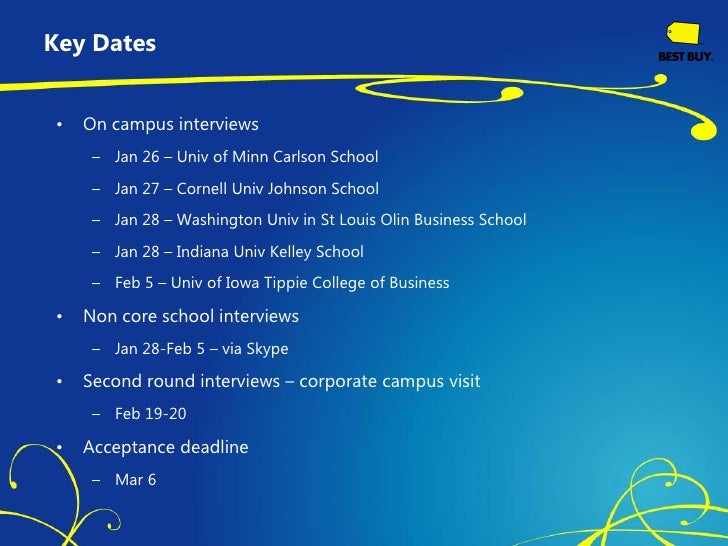 Best mba presentation sample picture