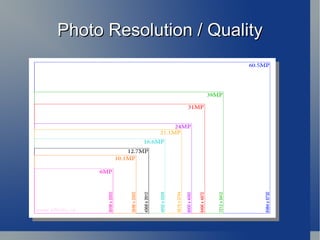 DSLR Accessories: Tripods Tripod with ball or grip head 