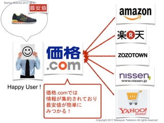 Happy User !
Copyright 2017 Masayuki Tadokoro All rights reserved
価格.comでは
情報が集約されており
最安値が簡単に
みつかる！
Startup Science 2017 (前半）
 