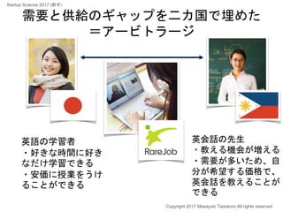 需要と供給のギャップを二カ国で埋めた
＝アービトラージ
英会話の先生
・教える機会が増える
・需要が多いため、自
分が希望する価格で、
英会話を教えることが
できる
英語の学習者
・好きな時間に好き
なだけ学習できる
・安価に授業をうけ
ることができる
Copyright 2017 Masayuki Tadokoro All rights reserved
Startup Science 2017 (前半）
 