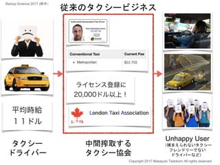 タクシー
ドライバー
中間搾取する
タクシー協会
Unhappy User
（捕まえられないタクシー
フレンドリーでない
ドライバーなど）
従来のタクシービジネス
Copyright 2017 Masayuki Tadokoro All rights reserved
Startup Science 2017 (前半）
 
