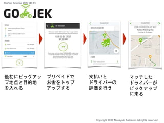 最初にピックアッ
プ地点と目的地
を入れる
プリペイドで
お金をトップ
アップする
マッチした
ドライバーが
ピックアップ
に来る
支払いと
ドライバーの
評価を行う
Copyright 2017 Masayuki Tadokoro All rights reserved
Startup Science 2017 (前半）
 