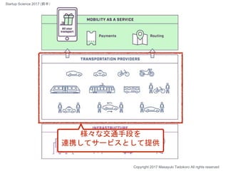 様々な交通手段を
連携してサービスとして提供
Copyright 2017 Masayuki Tadokoro All rights reserved
Startup Science 2017 (前半）
 