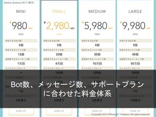 Bot数、メッセージ数、サポートプラン
に合わせた料金体系
Copyright 2017 Masayuki Tadokoro All rights reserved
Startup Science 2017 (前半）
 