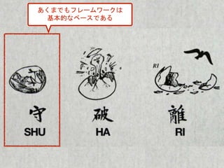 あくまでもフレームワークは
基本的なベースである
 