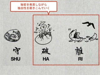 秘密を発見しながら
独自性を磨きこんでいく
 