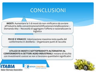 MOSTI: Aumentare la % di mosti da non vinificare e da avviare
all’industria della concentrazione/rettificazione/cristallizzazione –
Domanda Alta – Necessità di aggregare l’offerta e razionalizzare la
logistica
FECCE E VINACCE: Valorizzazione massima resta quella del
conferimento in distilleria – Organizzare punti di raccolta
UTILIZZI DI MOSTI E SOTTOPRODOTTI ALTERNATIVI AL
CONFERIMENTO A SETTORI AGRO-INDUSTRIALI: restano di nicchia
con investimenti costosi se non si lavorano quantitativi significativi
CONCLUSIONI
 