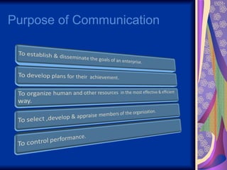 Purpose of Communication 