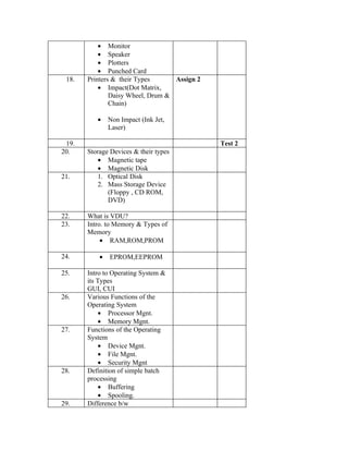 • Monitor
           • Speaker
           • Plotters
           • Punched Card
 18.   Printers & their Types      Assign 2
           • Impact(Dot Matrix,
               Daisy Wheel, Drum &
               Chain)

          •    Non Impact (Ink Jet,
               Laser)

 19.                                          Test 2
20.    Storage Devices & their types
           • Magnetic tape
           • Magnetic Disk
21.        1. Optical Disk
           2. Mass Storage Device
              (Floppy , CD ROM,
              DVD)

22.    What is VDU?
23.    Intro. to Memory & Types of
       Memory
            • RAM,ROM,PROM

24.        •   EPROM,EEPROM

25.    Intro to Operating System &
       its Types
       GUI, CUI
26.    Various Functions of the
       Operating System
            • Processor Mgnt.
            • Memory Mgnt.
27.    Functions of the Operating
       System
            • Device Mgnt.
            • File Mgnt.
            • Security Mgnt
28.    Definition of simple batch
       processing
            • Buffering
            • Spooling.
29.    Difference b/w
 
