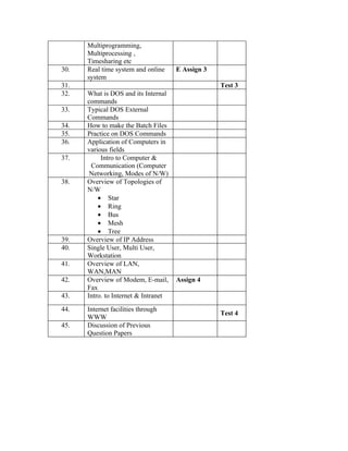 Multiprogramming,
      Multiprocessing ,
      Timesharing etc
30.   Real time system and online     E Assign 3
      system
31.                                                Test 3
32.   What is DOS and its Internal
      commands
33.   Typical DOS External
      Commands
34.   How to make the Batch Files
35.   Practice on DOS Commands
36.   Application of Computers in
      various fields
37.        Intro to Computer &
       Communication (Computer
       Networking, Modes of N/W)
38.   Overview of Topologies of
      N/W
          • Star
          • Ring
          • Bus
          • Mesh
          • Tree
39.   Overview of IP Address
40.   Single User, Multi User,
      Workstation
41.   Overview of LAN,
      WAN,MAN
42.   Overview of Modem, E-mail,      Assign 4
      Fax
43.   Intro. to Internet & Intranet
44.   Internet facilities through
                                                   Test 4
      WWW
45.   Discussion of Previous
      Question Papers
 