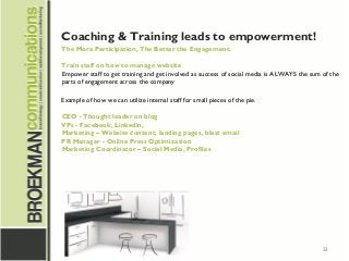 23
Coaching & Training leads to empowerment!
The More Participation, The Better the Engagement.
Train staff on how to manage website
Empower staff to get training and get involved as success of social media is ALWAYS the sum of the
parts of engagement across the company
Example of how we can utilize internal staff for small pieces of the pie.
CEO - Thought leader on blog
VPs - Facebook, Linkedin,
Marketing – Website content, landing pages, blast email
PR Manager - Online Press Optimization
Marketing Coordinator – Social Media, Profiles
 
