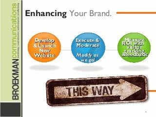 4
Enhancing Your Brand.
We have features for every step of the way
DevelopDevelop
& Launch& Launch
NewNew
WebsiteWebsite
Execute &Execute &
ModerateModerate
Modify asModify as
we go!we go!
MeasureMeasure
ROI withROI with
visitorvisitor
trackingtracking
&feedback&feedback
 