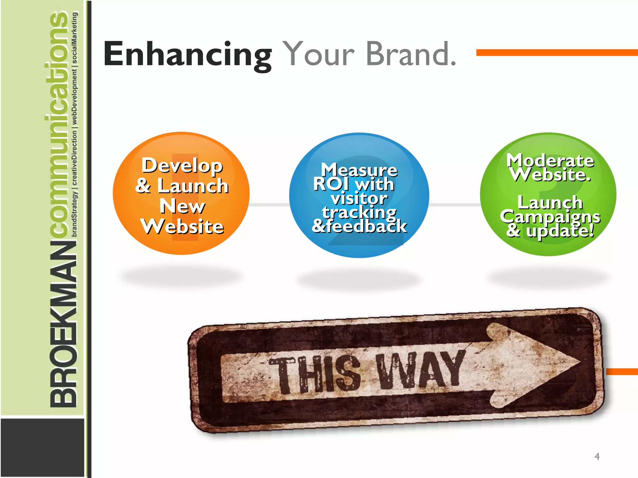 4
Enhancing Your Brand.
We have features for every step of the way
DevelopDevelop
& Launch& Launch
NewNew
WebsiteWebsite
MeasureMeasure
ROI withROI with
visitorvisitor
trackingtracking
&feedback&feedback
ModerateModerate
Website.Website.
LaunchLaunch
CampaignsCampaigns
& update!& update!
 
