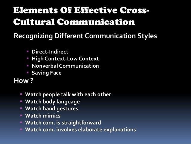crosscultural business communication Business english for cross-cultural communication from the hong kong university of science and technology this course aims to prepare you for working in an cross-cultural business setting we'll learn about common cross-cultural theories and how. crosscultural business communication Business english for cross-cultural communication from the hong kong university of science and technology this course aims to prepare you for working in an cross-cultural business setting we'll learn about common cross-cultural theories and how.