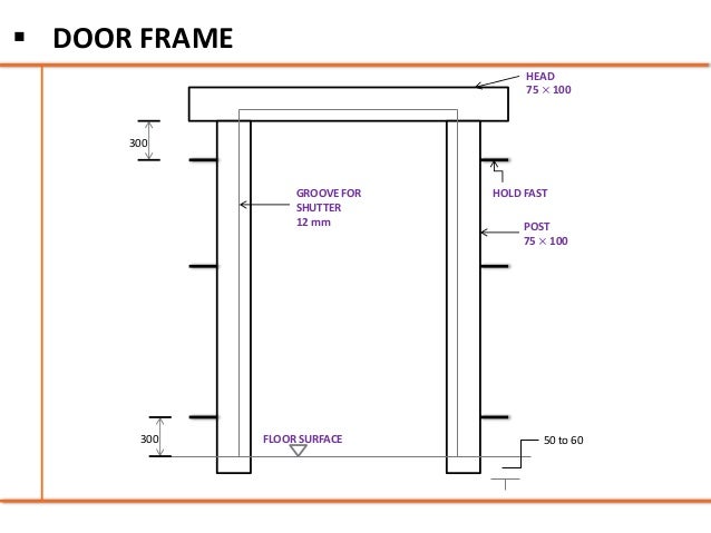 Door Frame With Glass Above Whats It Called Door Frame With Glass Above Whats It Called