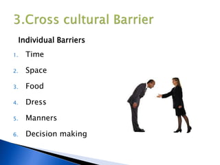Individual Barriers
1. Time
2. Space
3. Food
4. Dress
5. Manners
6. Decision making
 
