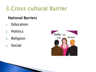 National Barriers
1. Education
2. Politics
3. Religion
4. Social
 