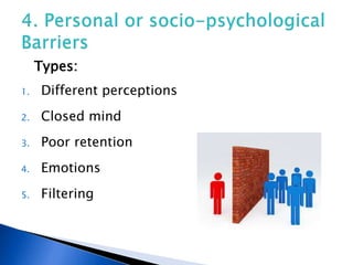 Types:
1. Different perceptions
2. Closed mind
3. Poor retention
4. Emotions
5. Filtering
 