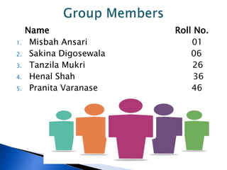 Name Roll No.
1. Misbah Ansari 01
2. Sakina Digosewala 06
3. Tanzila Mukri 26
4. Henal Shah 36
5. Pranita Varanase 46
 