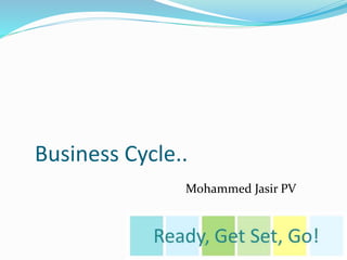 Business Cycle..
Mohammed Jasir PV
 