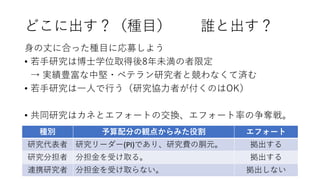 どこに出す？（種目） 誰と出す？
身の丈に合った種目に応募しよう
• 若手研究は博士学位取得後8年未満の者限定
→ 実績豊富な中堅・ベテラン研究者と競わなくて済む
• 若手研究は一人で行う（研究協力者が付くのはOK）
• 共同研究はカネとエフォートの交換、エフォート率の争奪戦。
12
種別 予算配分の観点からみた役割 エフォート
研究代表者 研究リーダー(PI)であり、研究費の胴元。 拠出する
研究分担者 分担金を受け取る。 拠出する
連携研究者 分担金を受け取らない。 拠出しない
 