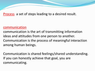 Business communication | PPTX