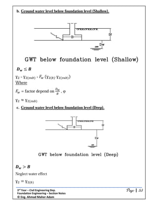 Bearing capacity of soil under shallow foundation | PDF