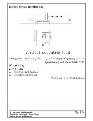 Bearing capacity of soil under shallow foundation | PDF