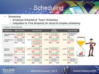 Scheduling
•

Scheduling
– Employee Schedule & “Team” Schedules
– Integration to Time Simplicity for robust & complex scheduling

 