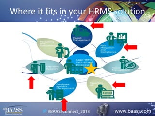 Where it fits in your HRMS solution

 