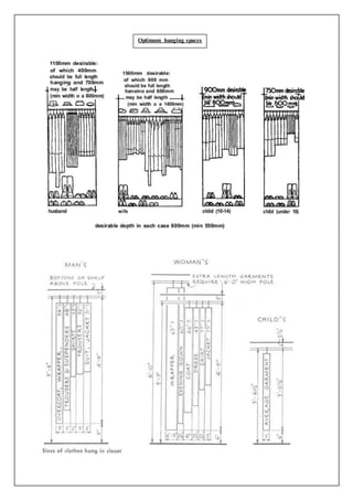 Optimum hanging spaces
 