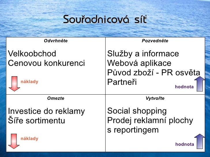 obhajoba bc Rok: 2011, studium úspěšně absolvováno, udělen titul: bc obhajoba diplomové práce: mýty a archtypy, jejich odraz ve výtvarném umění a životě člověka | práce na příbuzné téma 138 havlíková, petra fakulta: pedagogická fakulta. obhajoba bc Rok: 2011, studium úspěšně absolvováno, udělen titul: bc obhajoba diplomové práce: mýty a archtypy, jejich odraz ve výtvarném umění a životě člověka | práce na příbuzné téma 138 havlíková, petra fakulta: pedagogická fakulta.
