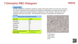 BC-5000&BC-5150 case study 20201123.pptx