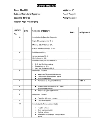Course Breakup
Class: BCA-III-D                                                 Lectures: 47

Subject: Operations Research                                     No. of Tests: 3

Code: BC- 504(N2)                                                Assignments: 3

Teacher: Kapil Prashar [KP]



Lecture     Date    Contents of Lecture
                                                                         Tests     Assignment
No.
      1.            Introduction to Operation Research:

                    Origin & Development of O. R.

                    Meaning & Definitions of O.R.

                    Nature and Characteristics of O. R.

      2.            Introduction to O.R.

                    Various Models of O. R.
                    Methodology of O.R.
      3.            Introduction to Operation Research:

                     O. R. And Decision making
                     Applications of O. R.
                     Uses and Limitations of O.R.
      4.            Assignment Problems

                        ♦     Meaning of Assignment Problems
                        ♦     Formulation of Assignment Matrix
                        •     Hungarian Method
      5.                •     Application of Hungarian Method.                     ASSG 1


      6.                •     Maximization and Unbalanced case in
                              Assignment Problems
      7.                •     Air crew Assignment Problems

      8.            Assignment Problem

                        •     Travelling Salesman Problem
      9.                •     Tutorial/ Problems

      10.           Introduction to Transportation Model

                        •     Feasible solution
                        •     Basic feasible solution
                        •     Optimal solution
                        •     Balanced & Unbalanced Transportation
                              Model
 