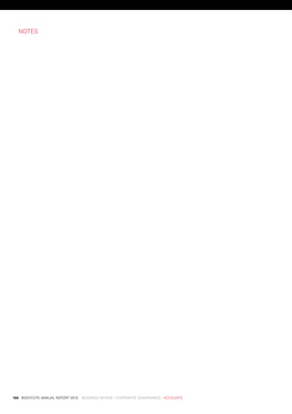 notes




	   104	 bodyCote	annual	report	2010				business	review	:	Corporate	GovernanCe	:	aCCounts
 